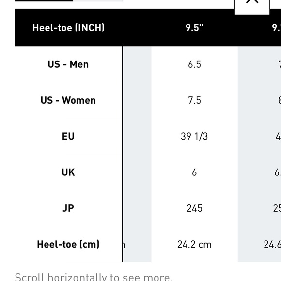 Adidas SuperNova Sneakers EUC - Picture 15 of 17